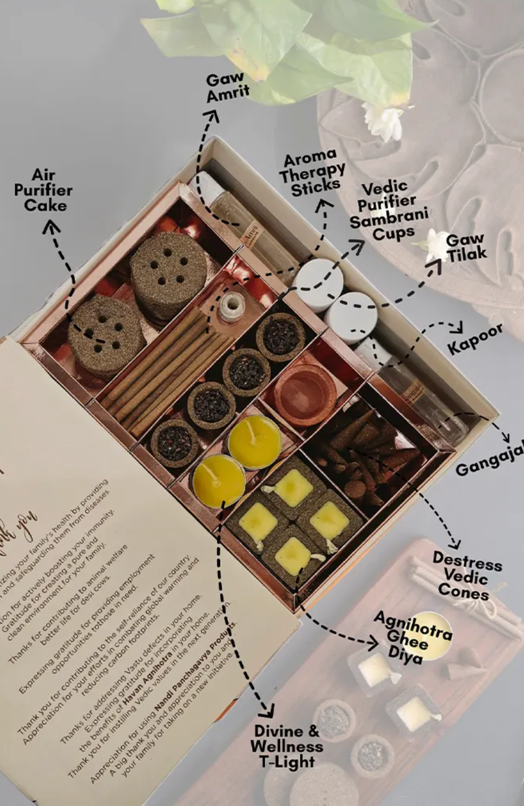 Pooja and Wellbeing Home Kit